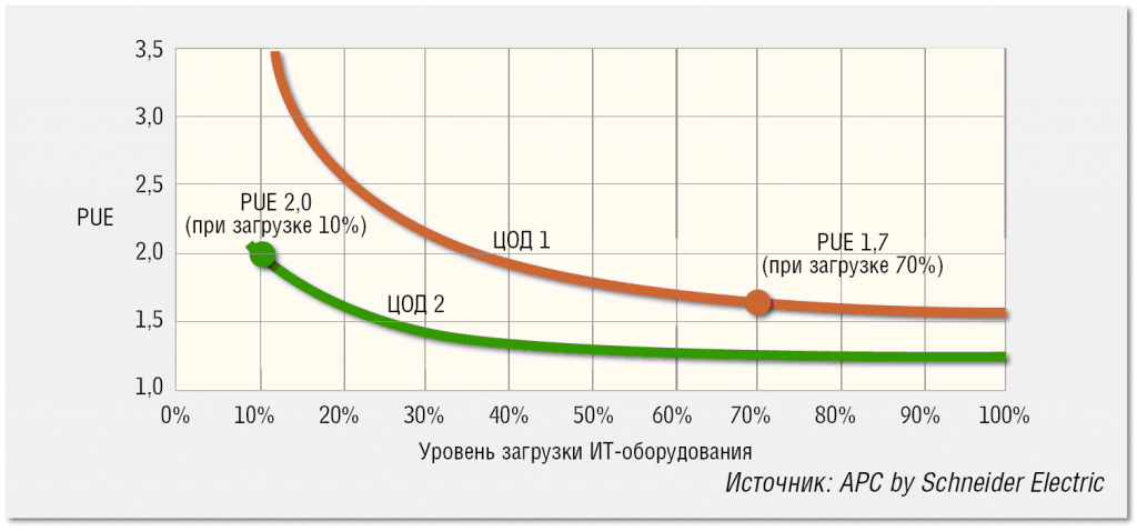 Рисунок №1.PNG